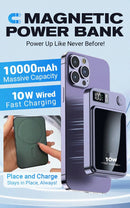 🌟¡Una batería externa increíble! 🌟Batería externa ultradelgada de 20 000 mAh con carga rápida para dispositivos móviles.