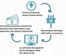 🔥🔥Oferta de verano por tiempo limitado🔥🔥Caja de ahorro de energía para el hogar💥Compra 1 y llévate 1 gratis💥¡Dile adiós a las facturas de electricidad altas este verano!