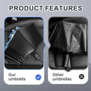 12-Rib Large Foldable Windproof Umbrella