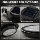 ☀️ 50% dto. Luces solares eco-bright – cero coste eléctrico, iluminación toda la noche. Resistentes a la intemperie, ABS y acrílico de alta calidad! ✨🏡