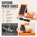 ☀️ 50% dto. Sistema de energía solar portátil – puertos Type-C y USB, almacenamiento eficiente. Energía ilimitada para casa y aventuras! ✨🔋