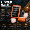 ☀️ 50% dto. Sistema de energía solar portátil – puertos Type-C y USB, almacenamiento eficiente. Energía ilimitada para casa y aventuras! ✨🔋